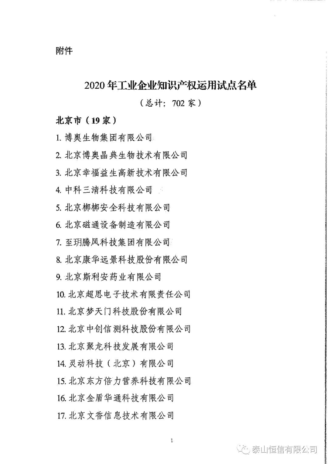 泰山恒信有限公司入選工信部知識(shí)產(chǎn)權(quán)運(yùn)用試點(diǎn)企業(yè)(圖2)